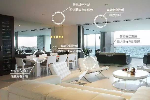 我在想，未來的瓷磚是這樣子的